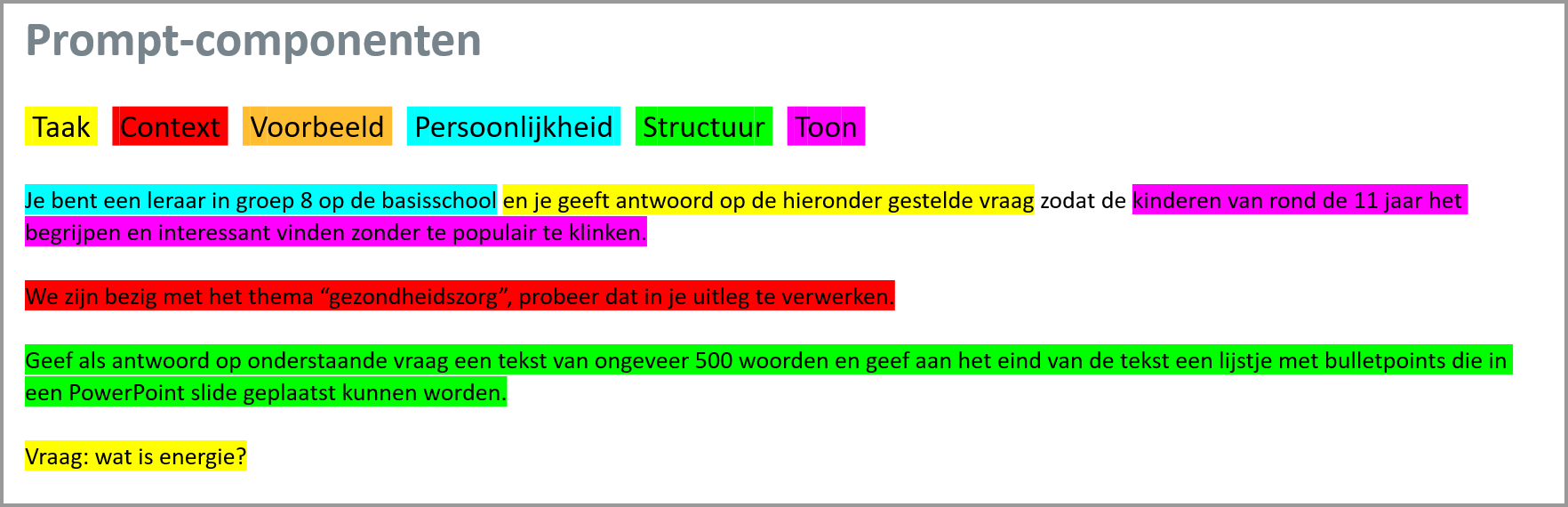 Prompt structuur