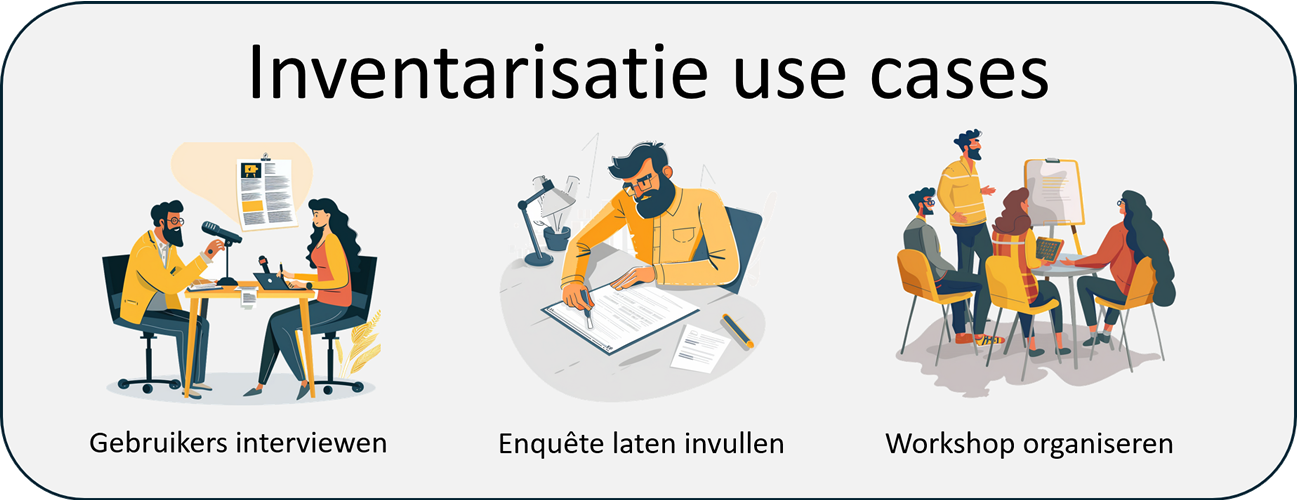 Stap 2: Use cases inventariseren