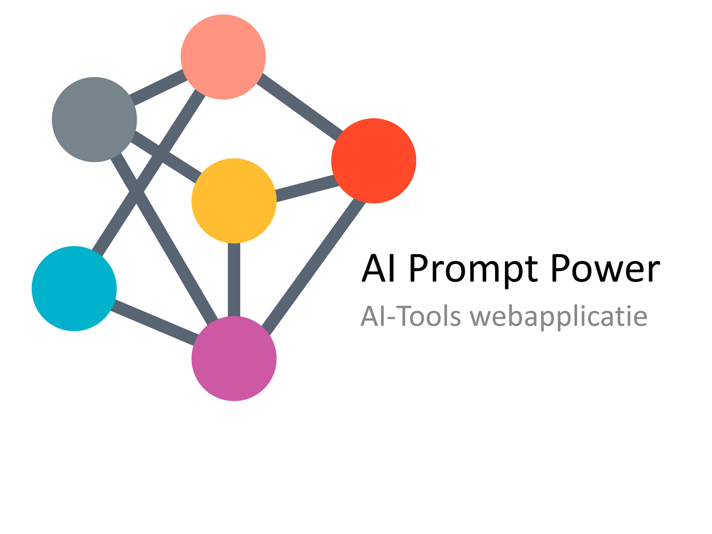 AI Prompt Power voorblad